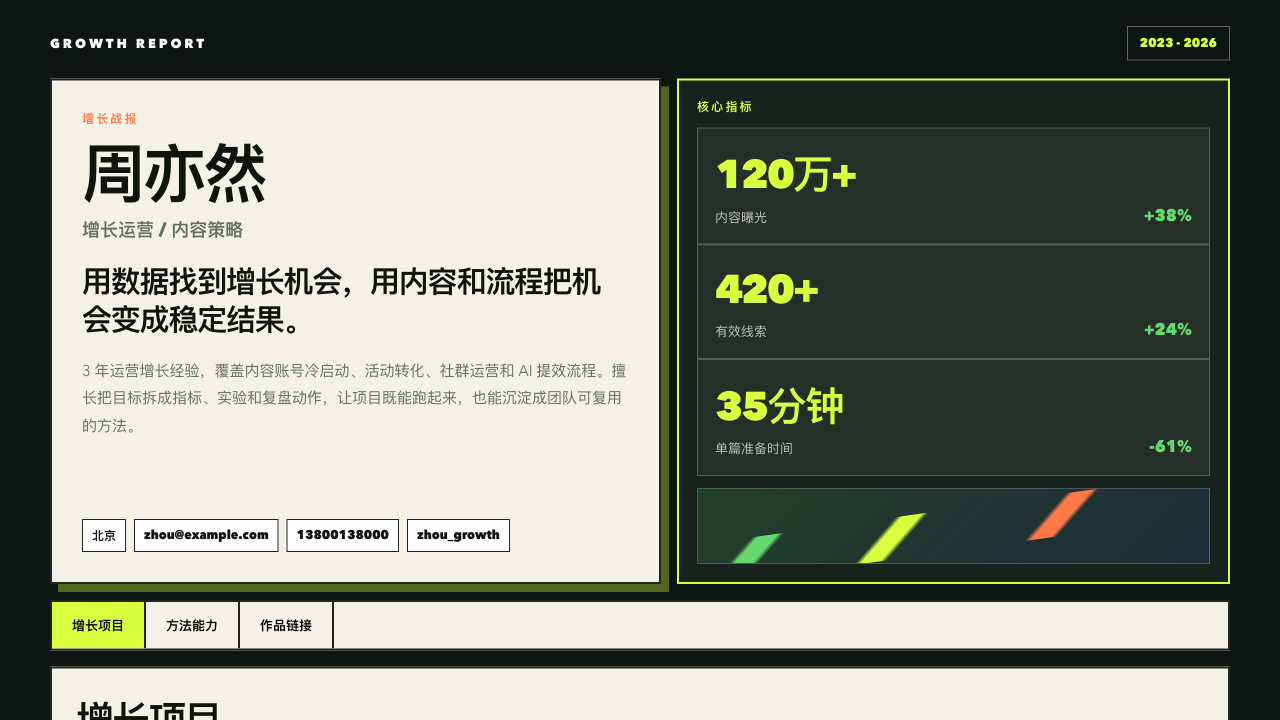 增长战报