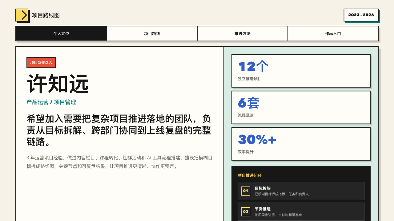 项目路线图